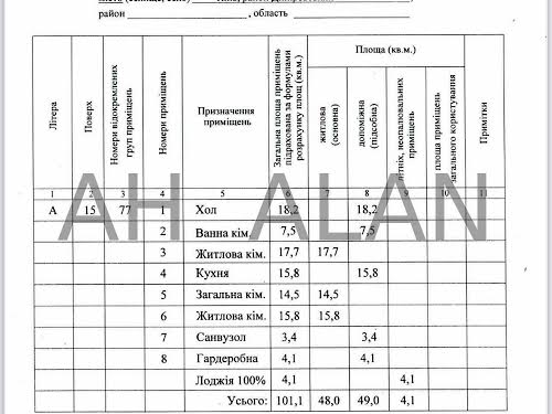 квартира за адресою Микільсько-Слобідська вул., 13