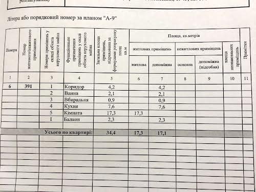 квартира по адресу Оболонский просп., 43