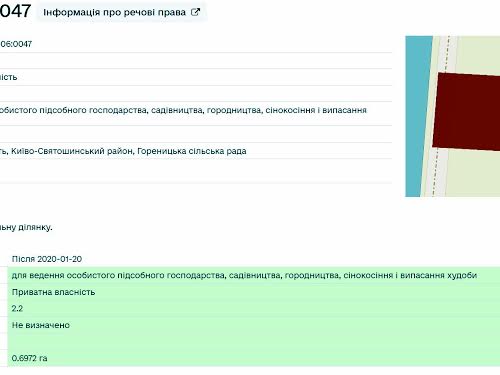 ділянка за адресою 
