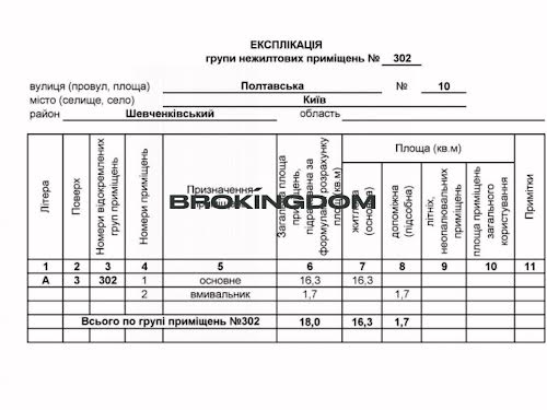 коммерческая по адресу Полтавская ул., 10