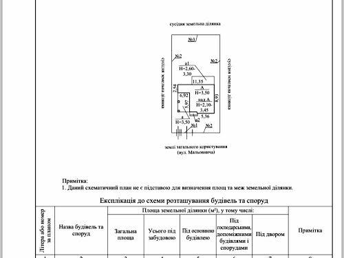 будинок за адресою с. Безуглівка, Мальовнича, 36 а