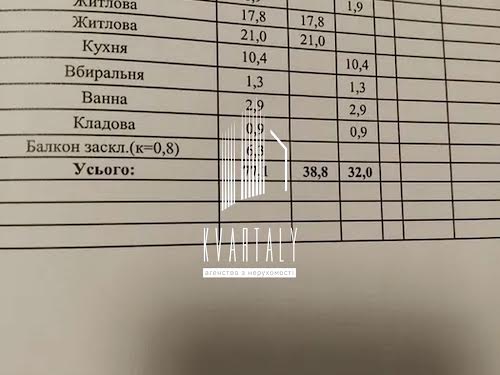 квартира за адресою Жилянська вул., 72